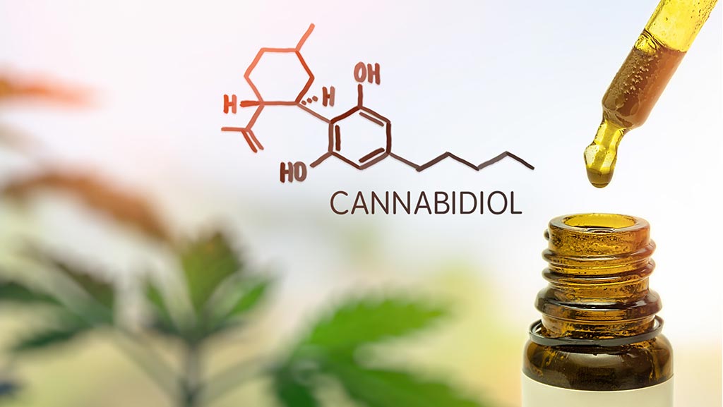 cannabidiol the answer for disorders of motivation